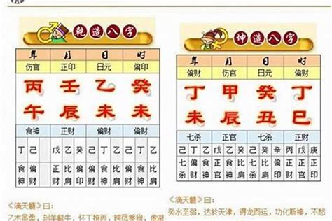 八字工作|八字算合適的職業、我未來的事業運勢和工作方向算命